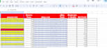 do amazon walmart to ebay dropshipping, ebay product listing