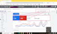 setup and manage google ads performance max campaign for your shopify store