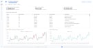 build custom dashboard powered by ai
