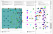 plumbing, electrical, hvac and mep estimation on planswift