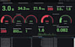 do grafana white labelling and create dynamic dashboards