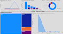 do machine learning and deep learning tasks in python