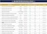source products from 1688 and find verified chinese factories for amazon fba