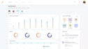 develop mvp using angular and AWS amplify