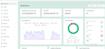 be your saas software developer laravel full stack web developer