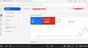 setup and manage google ads campaigns