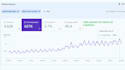 fix your website index issue in google, yahoo, and bing
