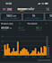 supply UK amazon fba leads for 4 weeks