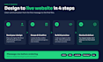 convert figma to html, psd to html responsive website