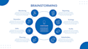 create colorful mind , concept map and road map