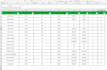 do advanced keyword competitor research pro
