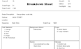 create film budget, script breakdown and schedule on movie magic