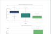 do, nlp clustering, sentiment, text analysis using python