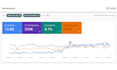 seo optimize and boost website ranking