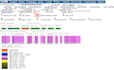 deploy and troubleshoot issues in vicidial and asterisk