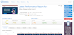 speed up wordpress and make your website page loading speed faster