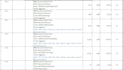prepare paint material takeoff and cost estimates
