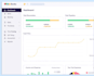 do zoho books cleanup, reconciliation and bookkeeping