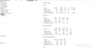 offer expert quantitative analysis using amos