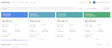do amazon fba pl product, amazon pl product hunting, amz pl