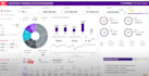 be your data analyst, business analyst, and tableau expert