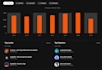 promote your soundcloud music on multiple channels