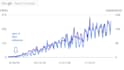 offer a comprehensive all inclusive full SEO package
