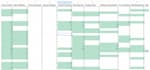 integrate amazon sp API, shopify, etsy shop with google sheets