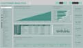 build power bi dashboard for professionals