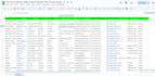 do b2b business lead generation web research and direct mobile phone number