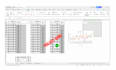 do operation research, linear programming, python, cplex, tora