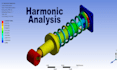 perform fea stress and thermal simulation in ansys or solidworks