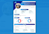 design a professional capability statement within 12 hours