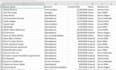 scrap google map data