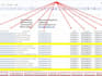 do manual contextual link building article submission for organic traffic