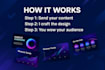 design modern interactive powerpoint presentations