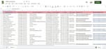 do data entry, lead generation, data scrapping