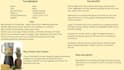 do high quality ai content editing in 24 hours