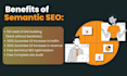 design a detailed topical map with semantic SEO for authority