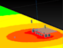 develop a sound system design