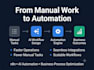 ai automation workflows using n8n, openai, and langchain