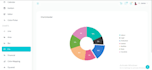 be your reactjs, nextjs web application frontend developer