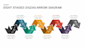 design professional and modern powerpoint presentation
