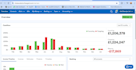 do bookkeeping on clearbooks, quickfile ,freeagent,quicken
