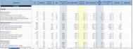 do cost estimation and pricing for USA,canada projects using rsmeans