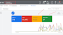 do google leads ads to get more leads for local business