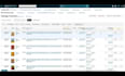 write amazon listing optimization and fba product descriptions