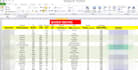 do highly profitable deep micro niche and keyword research