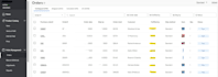 walmart dropshipping  hunting with good ROI