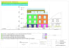 prepare qto, bom and cost estimates